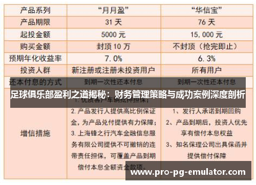 足球俱乐部盈利之道揭秘:财务管理策略与成功案例深度剖析 足球俱乐部盈利之道揭秘:财务管理策略与成功案例深度剖析