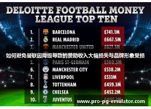 如何避免曼联因降级导致的赞助收入大幅损失与品牌形象受损 如何避免曼联因降级导致的赞助收入大幅损失与品牌形象受损