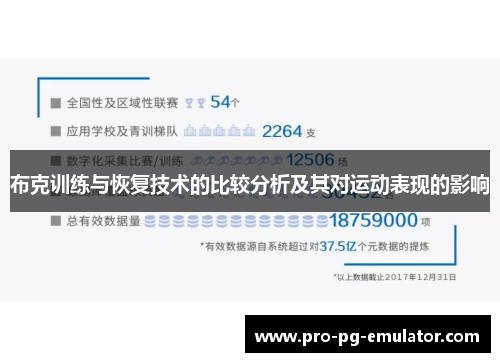 布克训练与恢复技术的比较分析及其对运动表现的影响 布克训练与恢复技术的比较分析及其对运动表现的影响