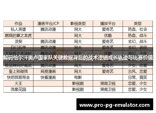 解码恰尔汗奥卢国家队关键数据背后的战术逻辑成长轨迹与比赛价值